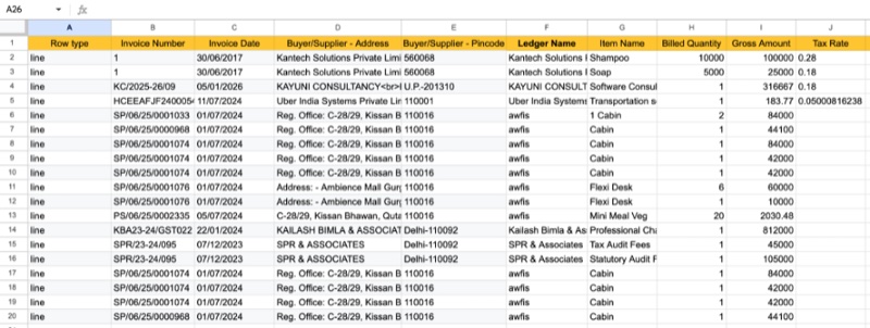 Invoice extraction output